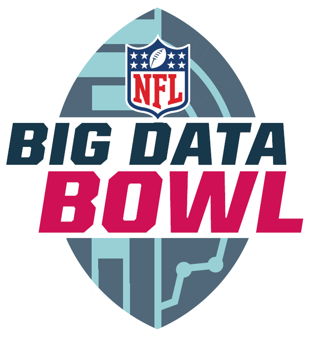 Who won the Big Data Bowl 2024?